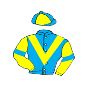 Indiarace.com - india's first & foremost horse racing portal
